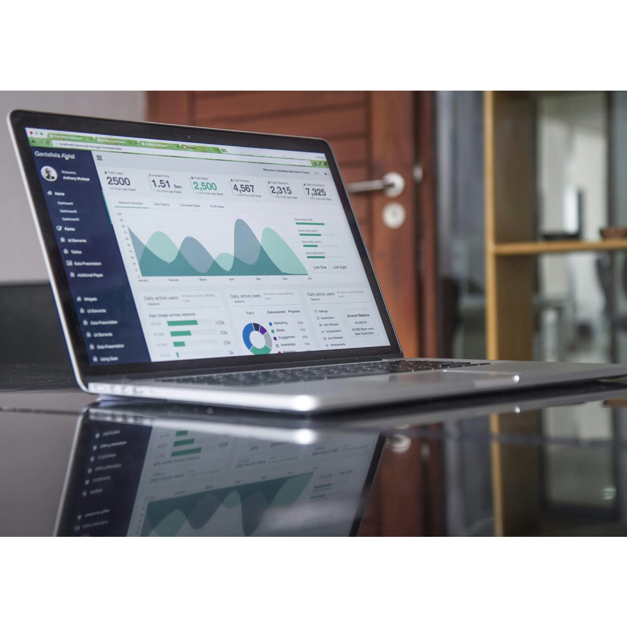 Kayseri Web Tasarım Hizmetleri ile Markanızı Dijitalde Öne Çıkarın