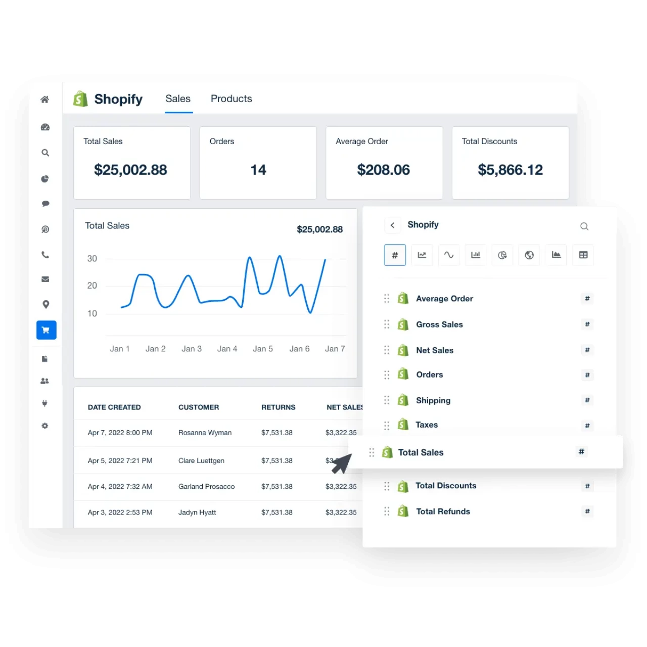 Kayseri'de E-Ticaret Yapanlar İçin Shopify Avantajları | YKBSOFT Rehberi